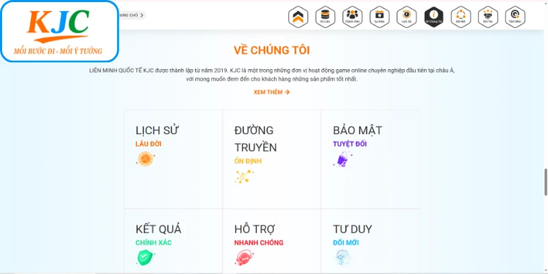 Lợi thế cạnh tranh lớn của liên minh KJC